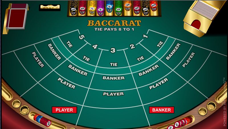 Cách cược Baccarat dễ thắng từ cao thủ